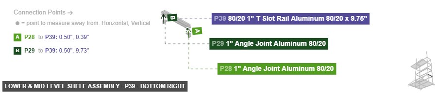 Lower & Mid-Level Shelf Assembly - Part 80/20 1