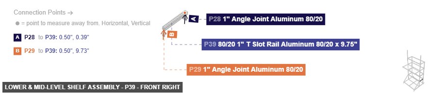 Lower & Mid-Level Shelf Assembly - Part 80/20 1