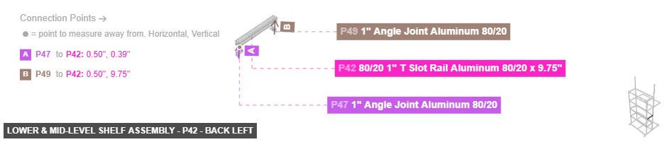 Lower & Mid-Level Shelf Assembly - Part 80/20 1