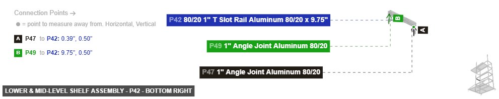 Lower & Mid-Level Shelf Assembly - Part 80/20 1