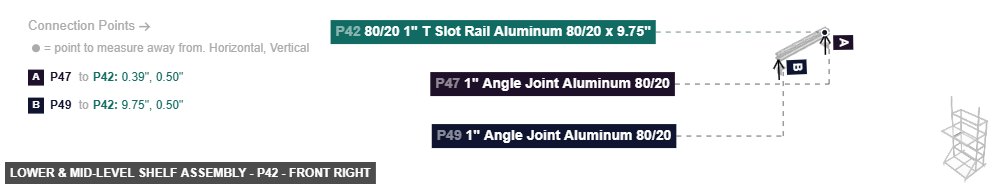 Lower & Mid-Level Shelf Assembly - Part 80/20 1