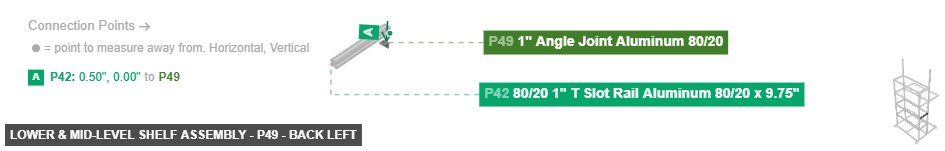 Lower & Mid-Level Shelf Assembly - Part 1