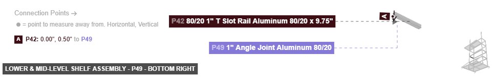 Lower & Mid-Level Shelf Assembly - Part 1
