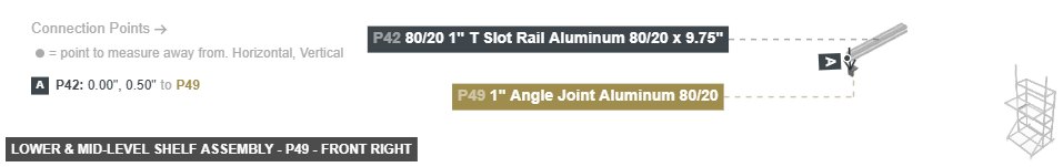 Lower & Mid-Level Shelf Assembly - Part 1