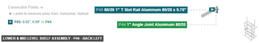 Lower & Mid-Level Shelf Assembly - Part 1