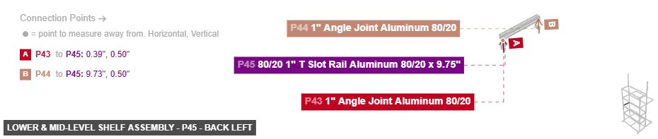 Lower & Mid-Level Shelf Assembly - Part 80/20 1