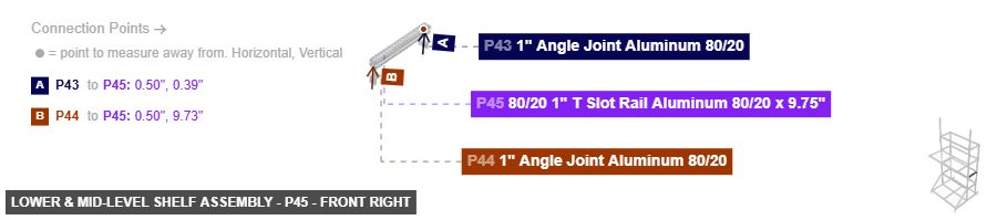 Lower & Mid-Level Shelf Assembly - Part 80/20 1