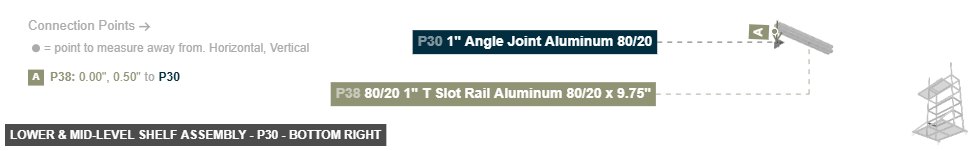 Lower & Mid-Level Shelf Assembly - Part 1