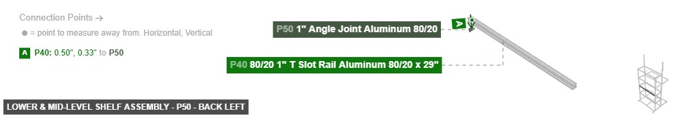 Lower & Mid-Level Shelf Assembly - Part 1