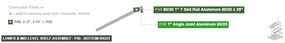 Lower & Mid-Level Shelf Assembly - Part 1