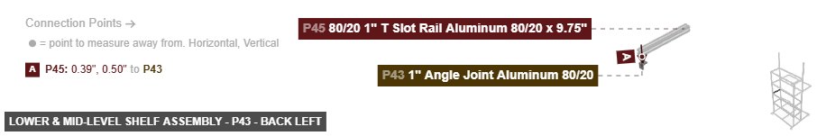 Lower & Mid-Level Shelf Assembly - Part 1