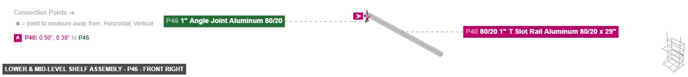 Lower & Mid-Level Shelf Assembly - Part 1