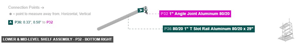 Lower & Mid-Level Shelf Assembly - Part 1