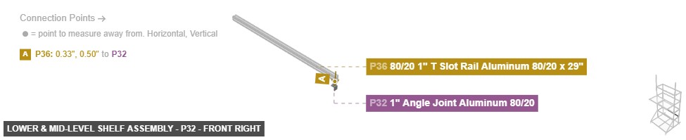 Lower & Mid-Level Shelf Assembly - Part 1