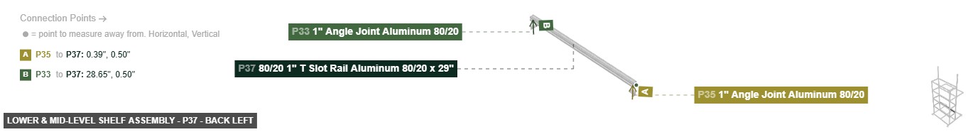 Lower & Mid-Level Shelf Assembly - Part 80/20 1