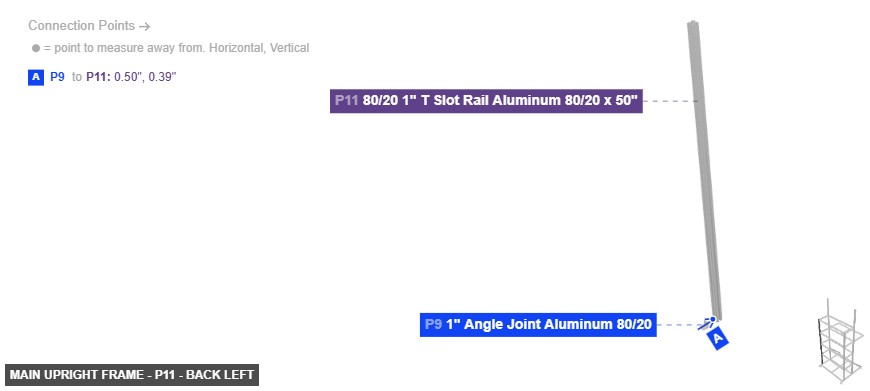 Main Upright Frame - Part 80/20 1