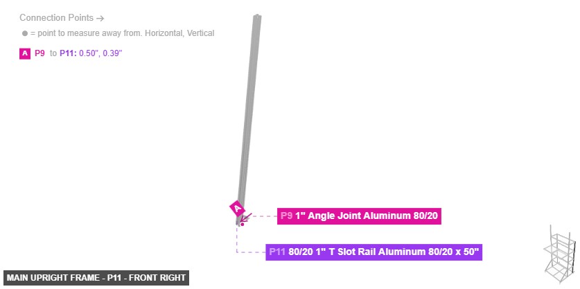 Main Upright Frame - Part 80/20 1