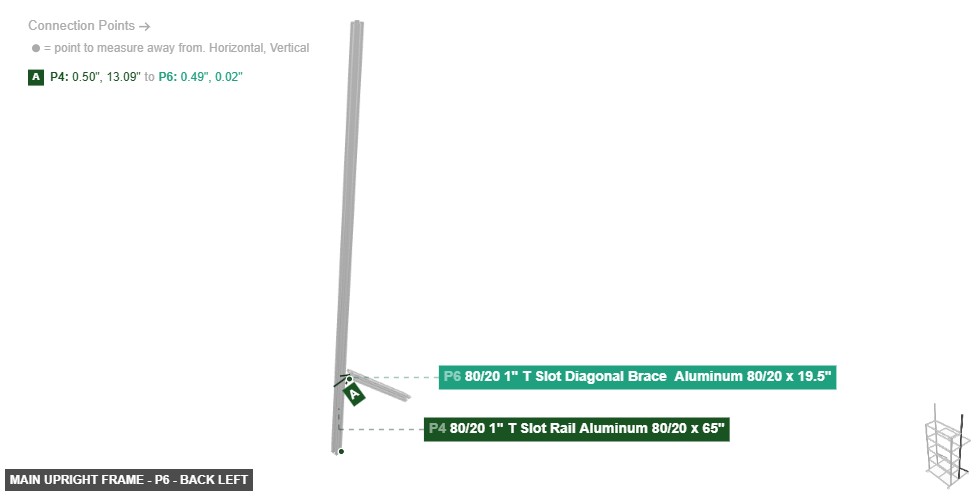 Main Upright Frame - Part 80/20 1