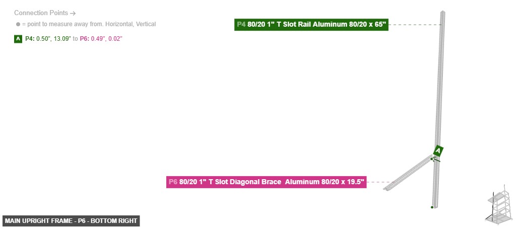 Main Upright Frame - Part 80/20 1