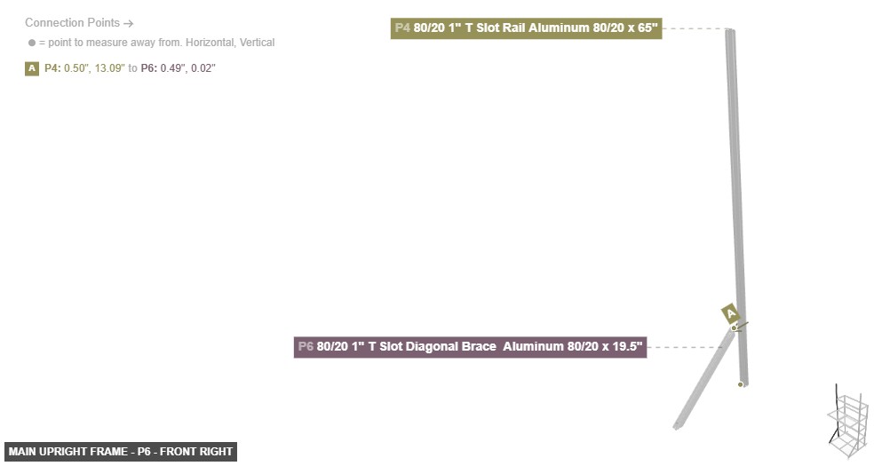 Main Upright Frame - Part 80/20 1