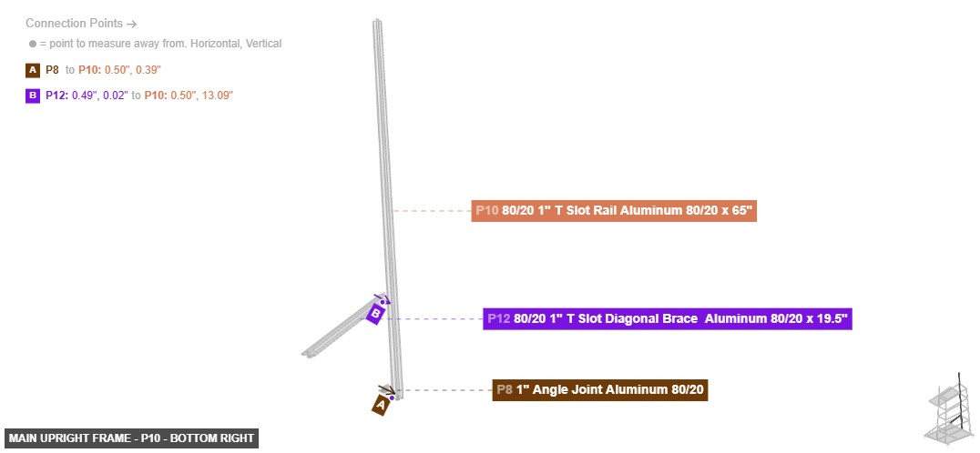 Main Upright Frame - Part 80/20 1