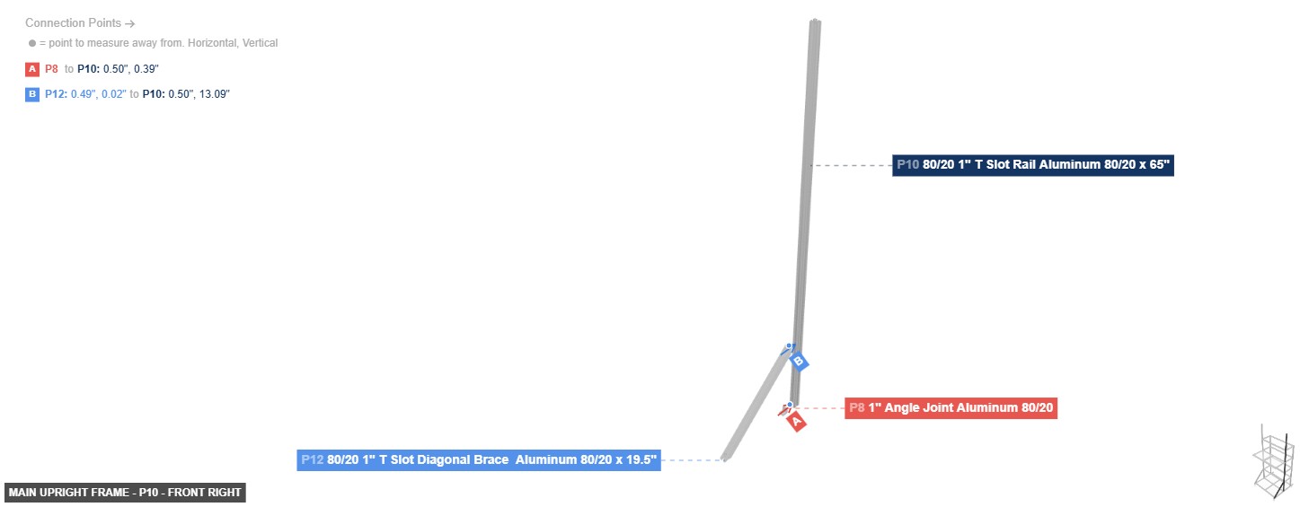 Main Upright Frame - Part 80/20 1
