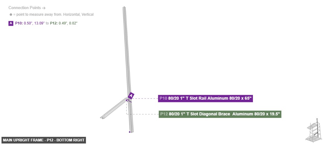 Main Upright Frame - Part 80/20 1