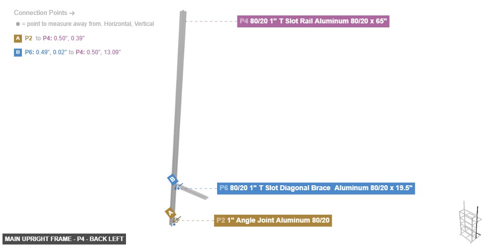 Main Upright Frame - Part 80/20 1