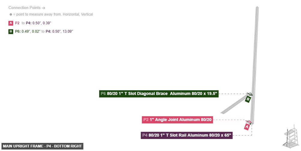 Main Upright Frame - Part 80/20 1
