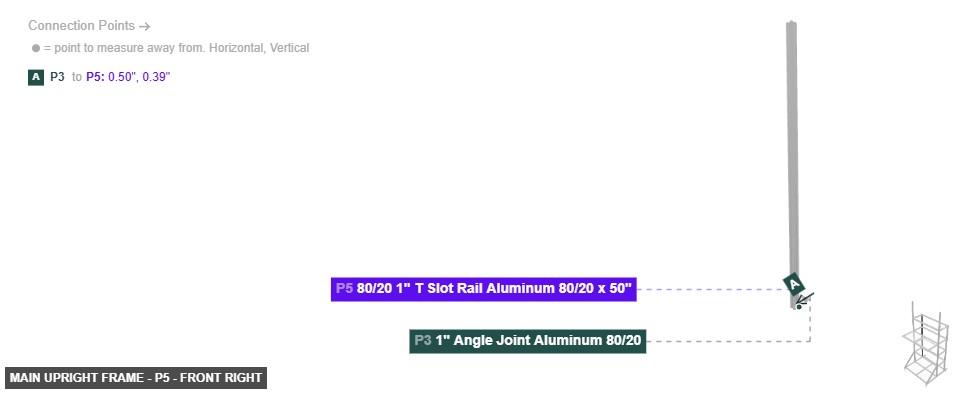 Main Upright Frame - Part 80/20 1