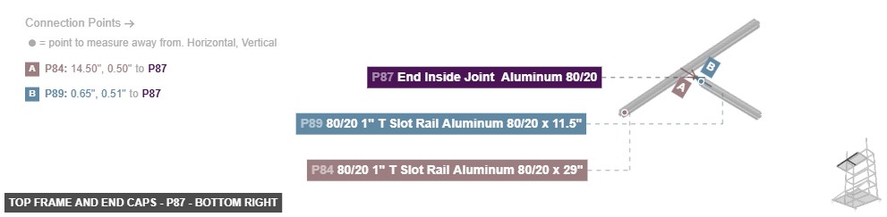 Top Frame and End Caps - Part End Inside Joint  Aluminum 80/20 - bottom_right