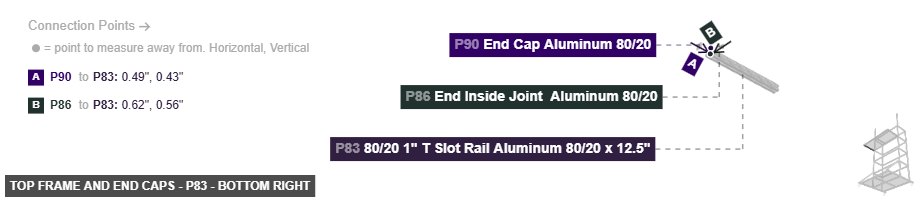 Top Frame and End Caps - Part 80/20 1