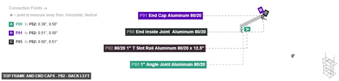Top Frame and End Caps - Part 80/20 1