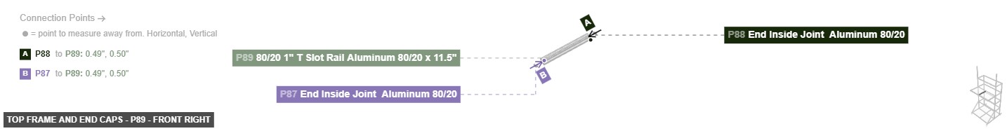 Top Frame and End Caps - Part 80/20 1