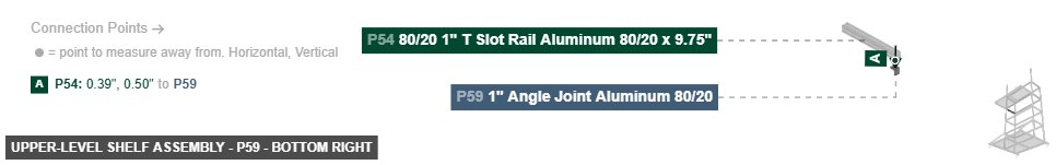 Upper-Level Shelf Assembly - Part 1