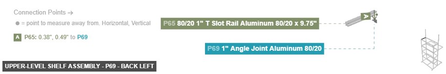 Upper-Level Shelf Assembly - Part 1