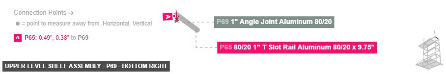 Upper-Level Shelf Assembly - Part 1