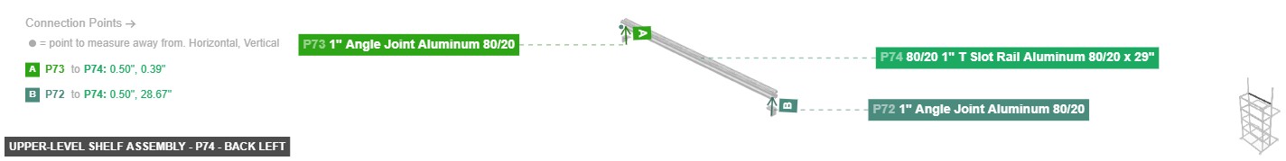Upper-Level Shelf Assembly - Part 80/20 1