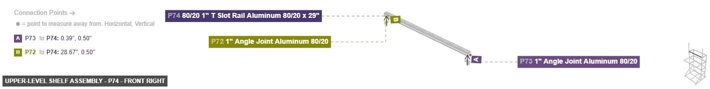Upper-Level Shelf Assembly - Part 80/20 1