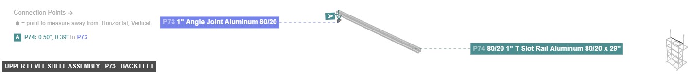 Upper-Level Shelf Assembly - Part 1