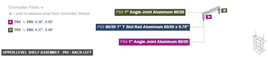 Upper-Level Shelf Assembly - Part 80/20 1