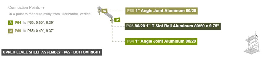 Upper-Level Shelf Assembly - Part 80/20 1