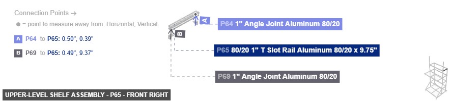 Upper-Level Shelf Assembly - Part 80/20 1