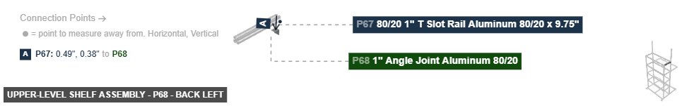 Upper-Level Shelf Assembly - Part 1