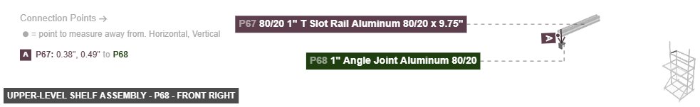 Upper-Level Shelf Assembly - Part 1