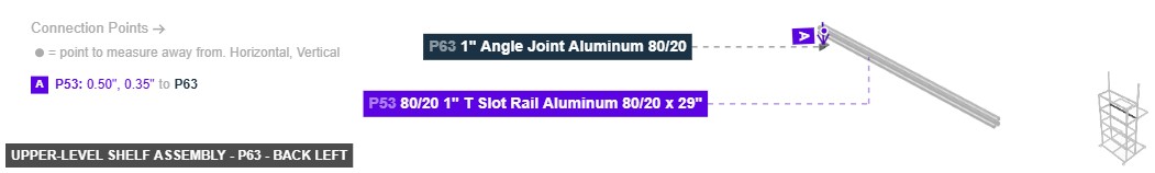 Upper-Level Shelf Assembly - Part 1