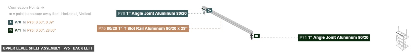 Upper-Level Shelf Assembly - Part 80/20 1