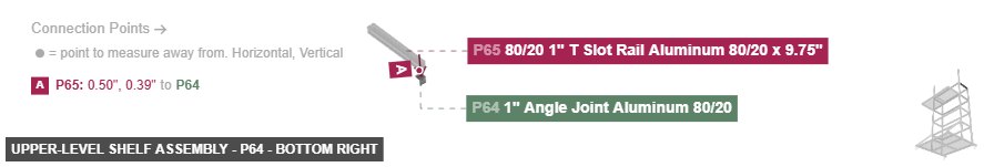Upper-Level Shelf Assembly - Part 1