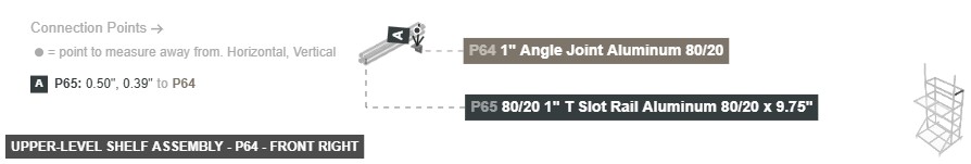 Upper-Level Shelf Assembly - Part 1