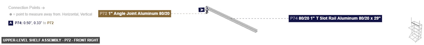 Upper-Level Shelf Assembly - Part 1